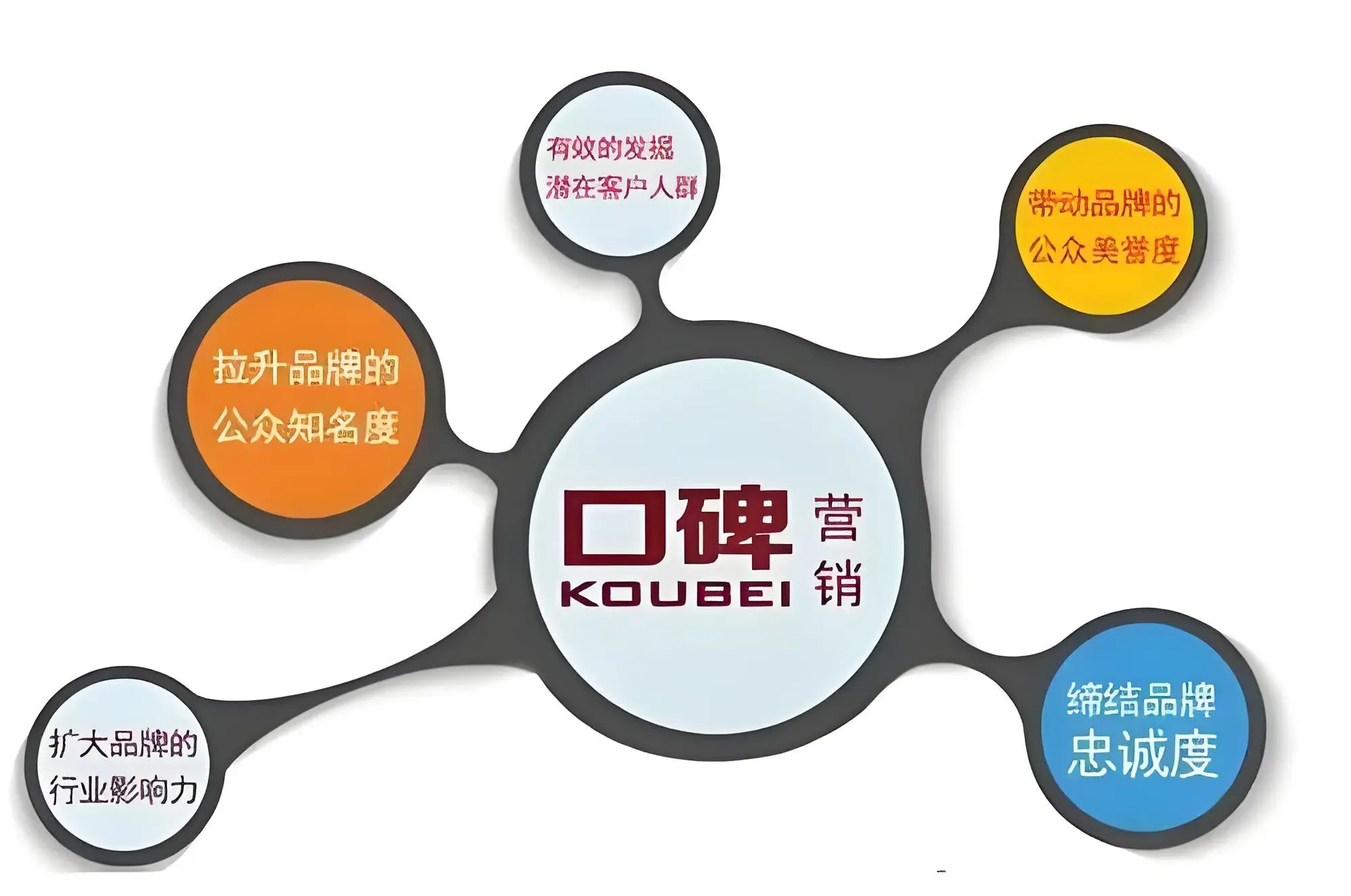 优质公司如何选取经验_选取优质经验公司的理由_选取优质经验公司的标准