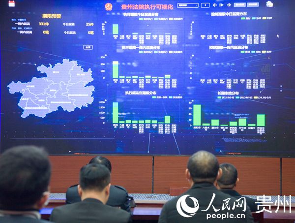 贵州法院：优质司法服务助力一流营商环境建设