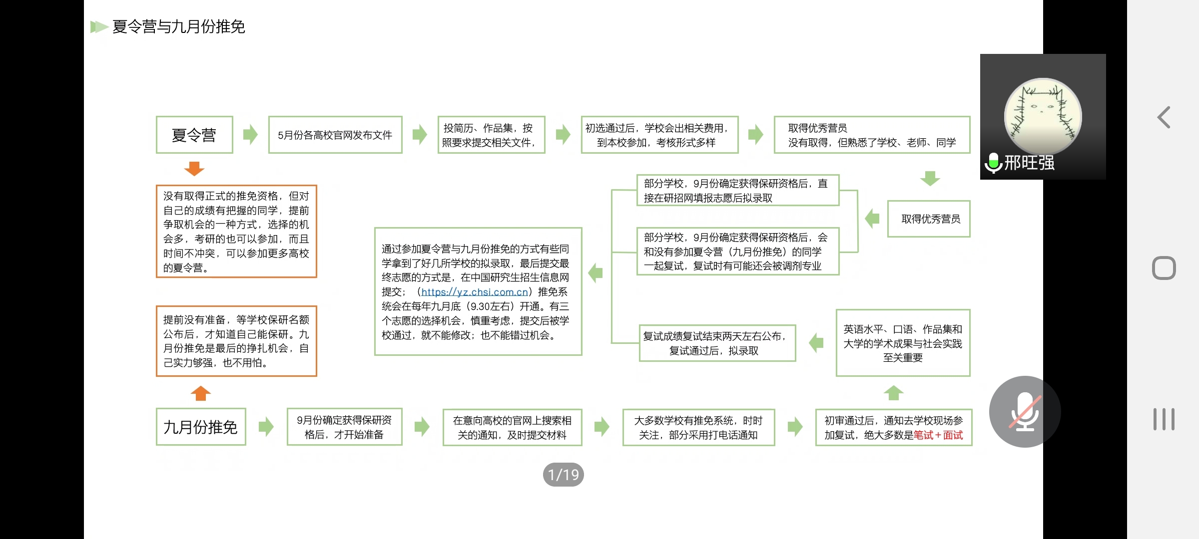 优质经验分享活动_优秀经验分享活动实施方案_经验分享活动总结