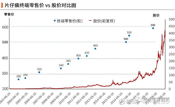 养殖麝香赚钱吗_致富经麝香_致富经养麝香视频