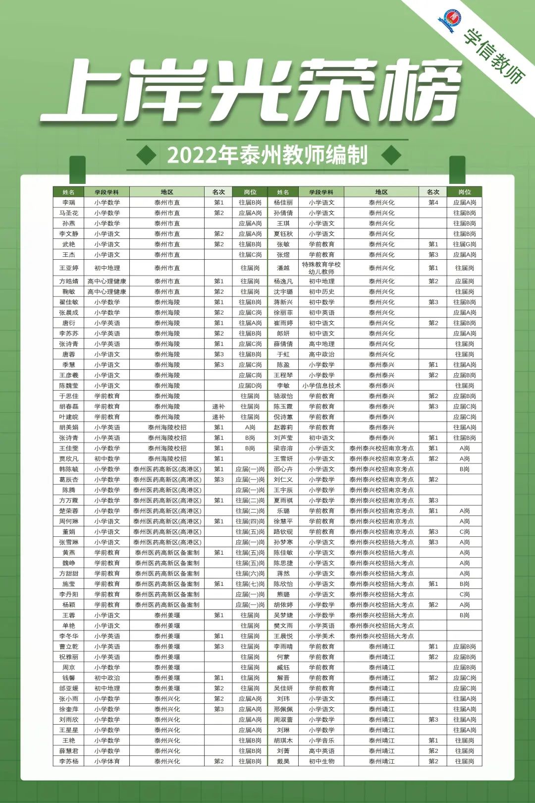 优质英语课经验教学心得体会_英语优质课教学经验_英语课堂教学经验