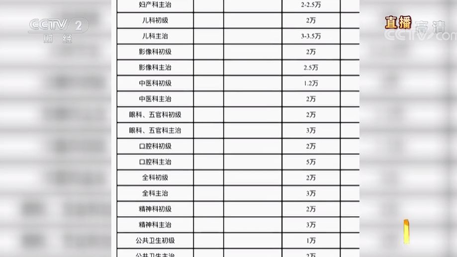 金蝉养殖技术资料投资_养殖金蝉投资多少钱利润多少_养殖金蝉的技术