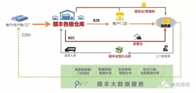 视频致富观赏养殖鱼是真的吗_视频致富观赏养殖鱼怎么做_致富经养殖观赏鱼视频