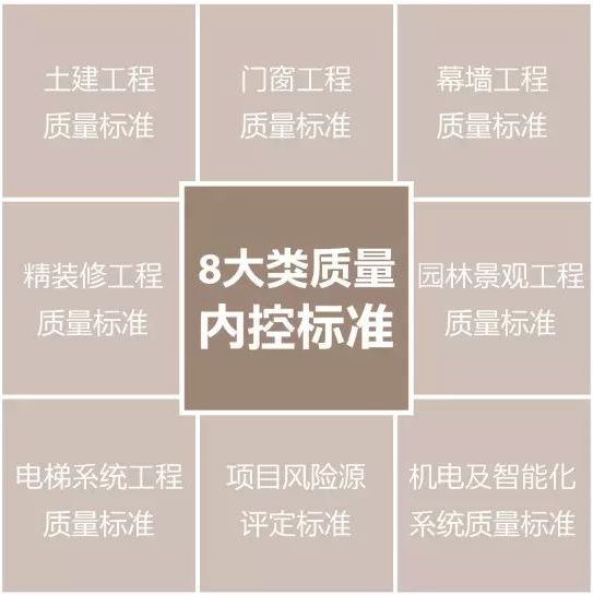 物业典型优质经验服务案例_物业服务经验总结_物业优质服务典型经验