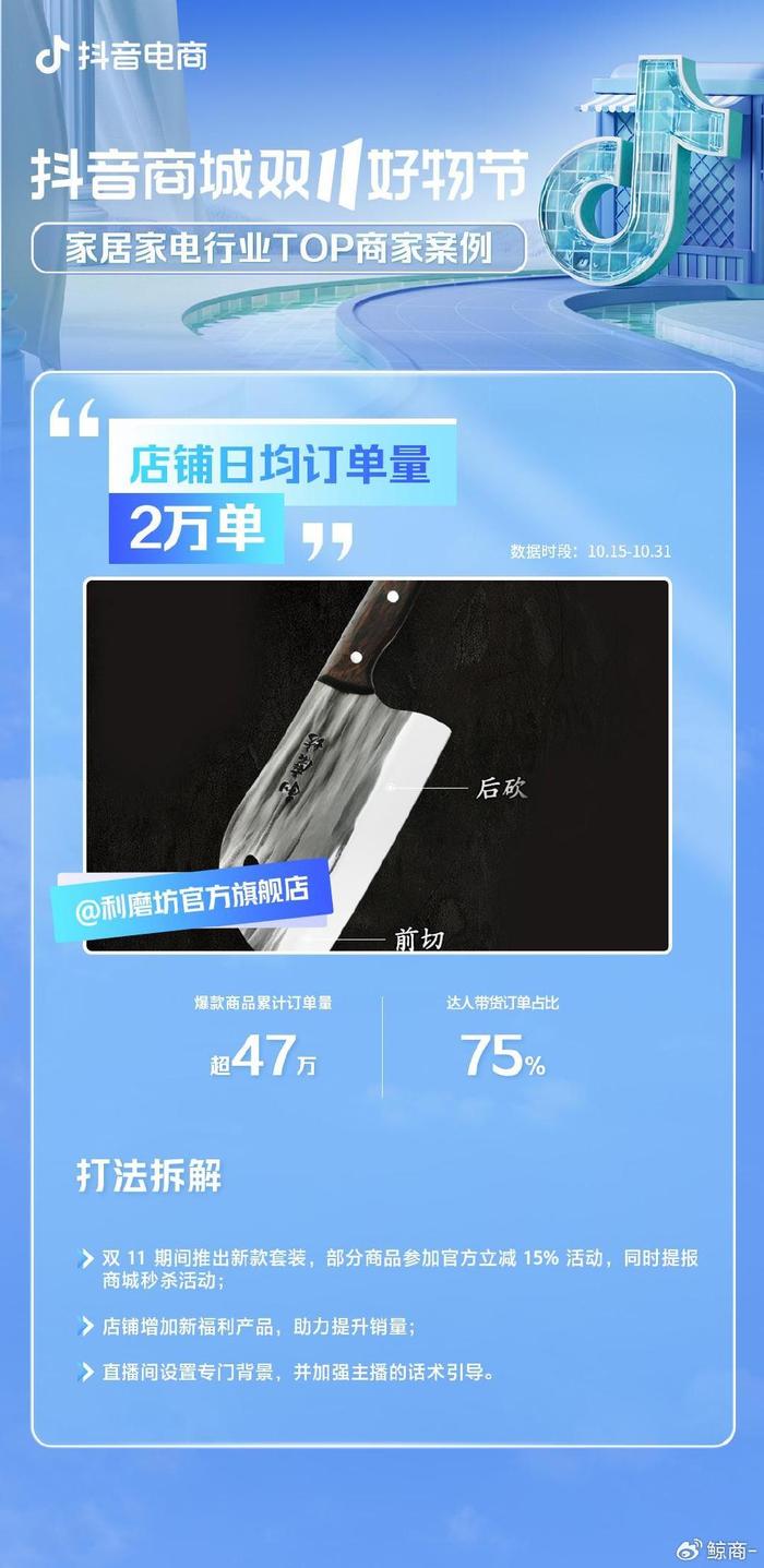店铺经验分享_优秀店铺分享心得_优质商家经验分享