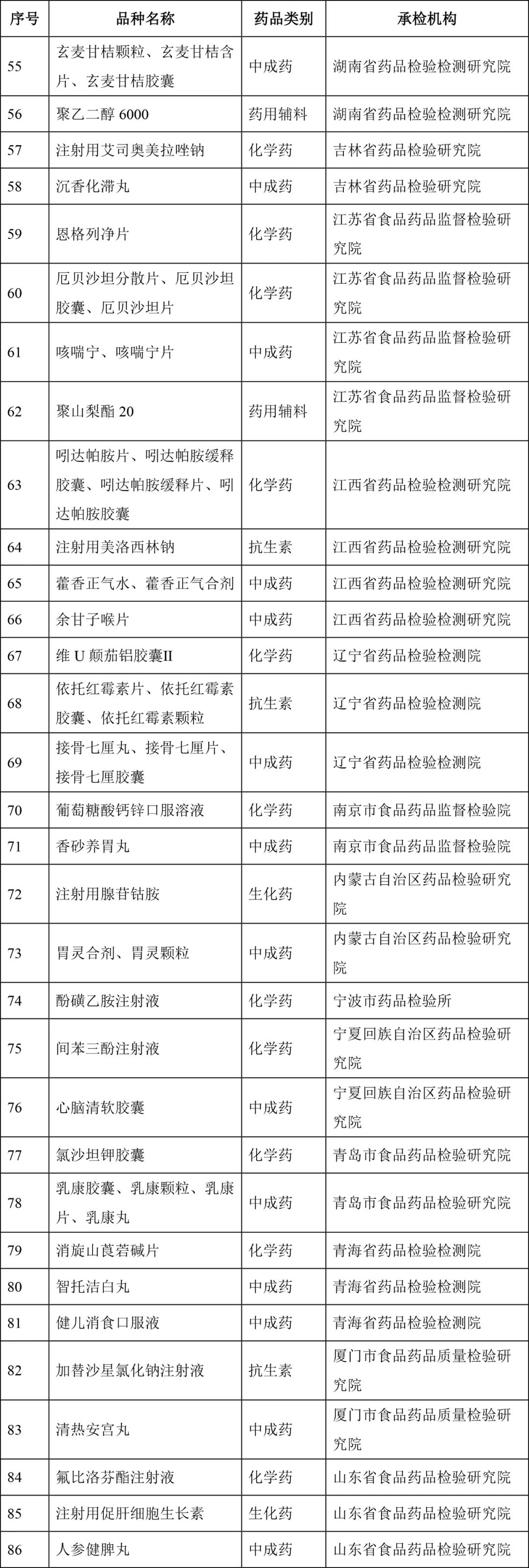 种植图片紫草技术图_种植紫草技术及图片_种植紫菜图片