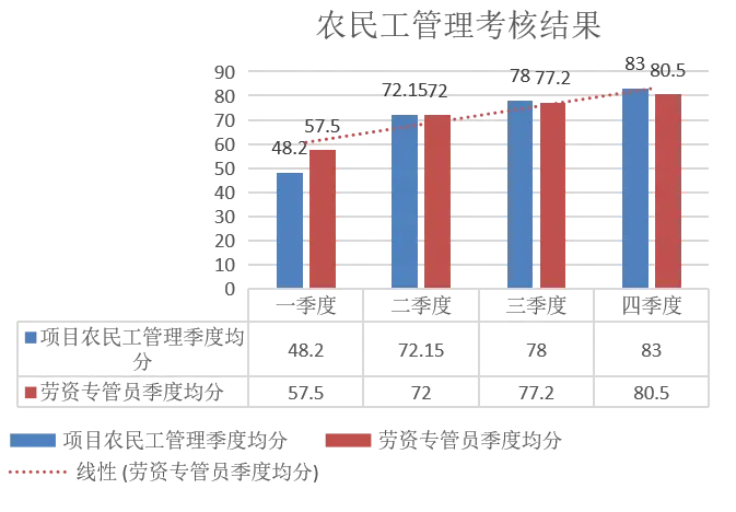 公司优秀经验分享_优质公司管理经验分享_优秀管理经验分享怎么写