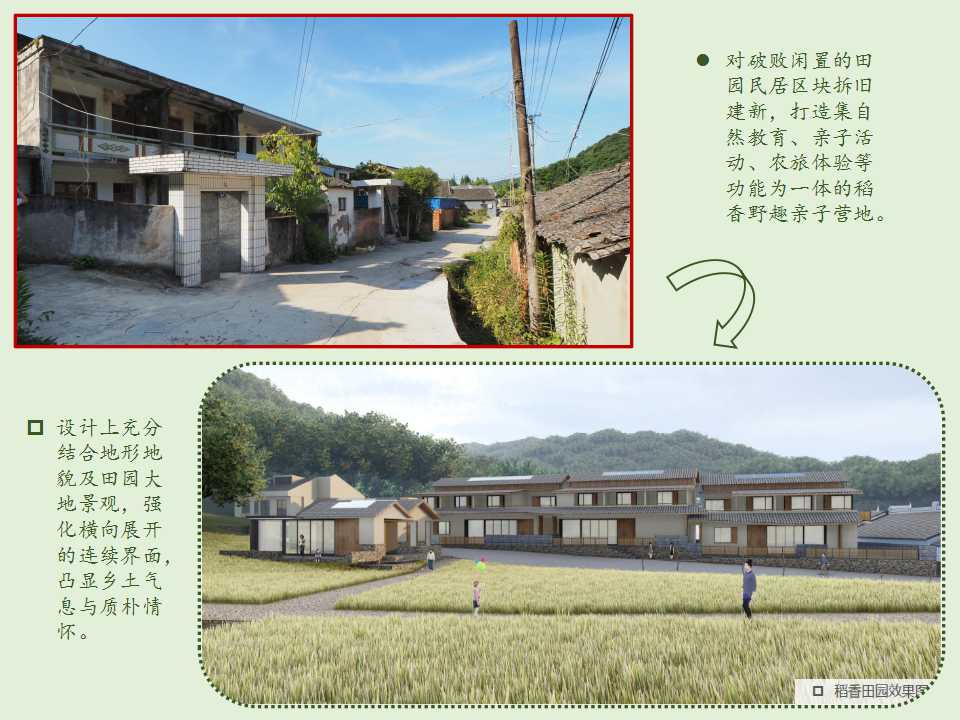 借鉴优质村庄规划经验_优秀村庄发展规划案例_优秀村庄规划案例