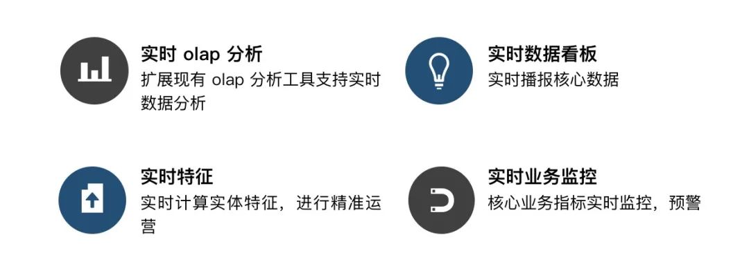 大数据优质经验分享_优秀的经验分享的重要性_分享优秀经验