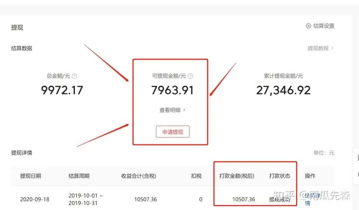 怎样去认证自媒体收益高,怎么认证自媒体