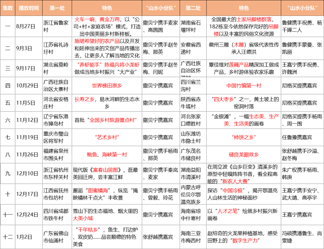 致富经湖南田螺_田螺哥的致富经_湖南田螺之乡在哪里