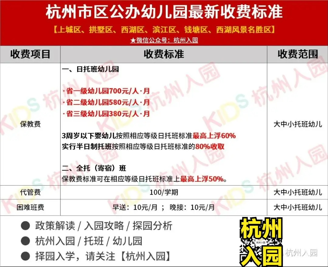 幼儿园等级创建经验分享材料_等级园创建评估美篇_等级园优质经验分享