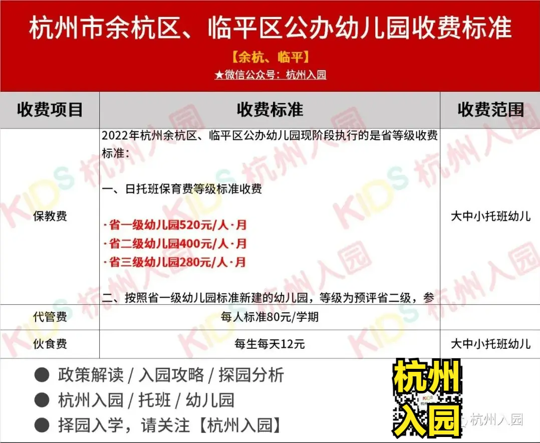 幼儿园等级创建经验分享材料_等级园优质经验分享_等级园创建评估美篇