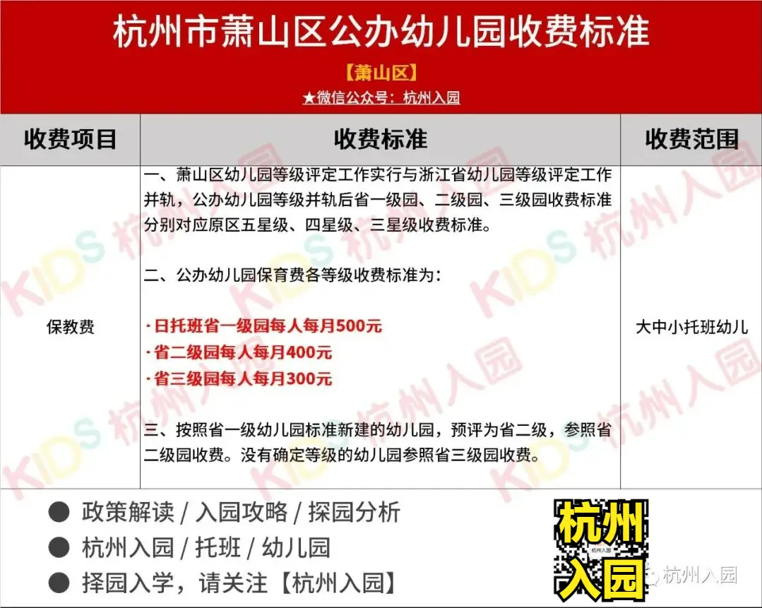 幼儿园等级创建经验分享材料_等级园创建评估美篇_等级园优质经验分享