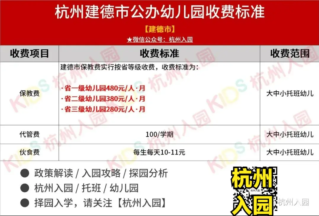 幼儿园等级创建经验分享材料_等级园创建评估美篇_等级园优质经验分享