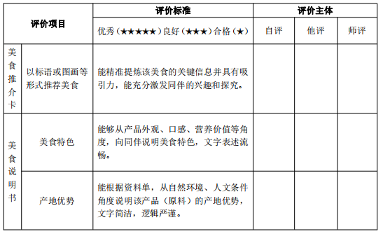北纬30度种植经济作物_北纬种植致富项目_北纬30度农业特色