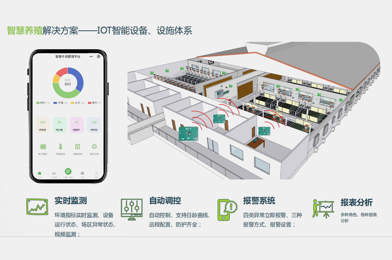 智慧养殖与传统养殖方式相比，有何优势和劣势？