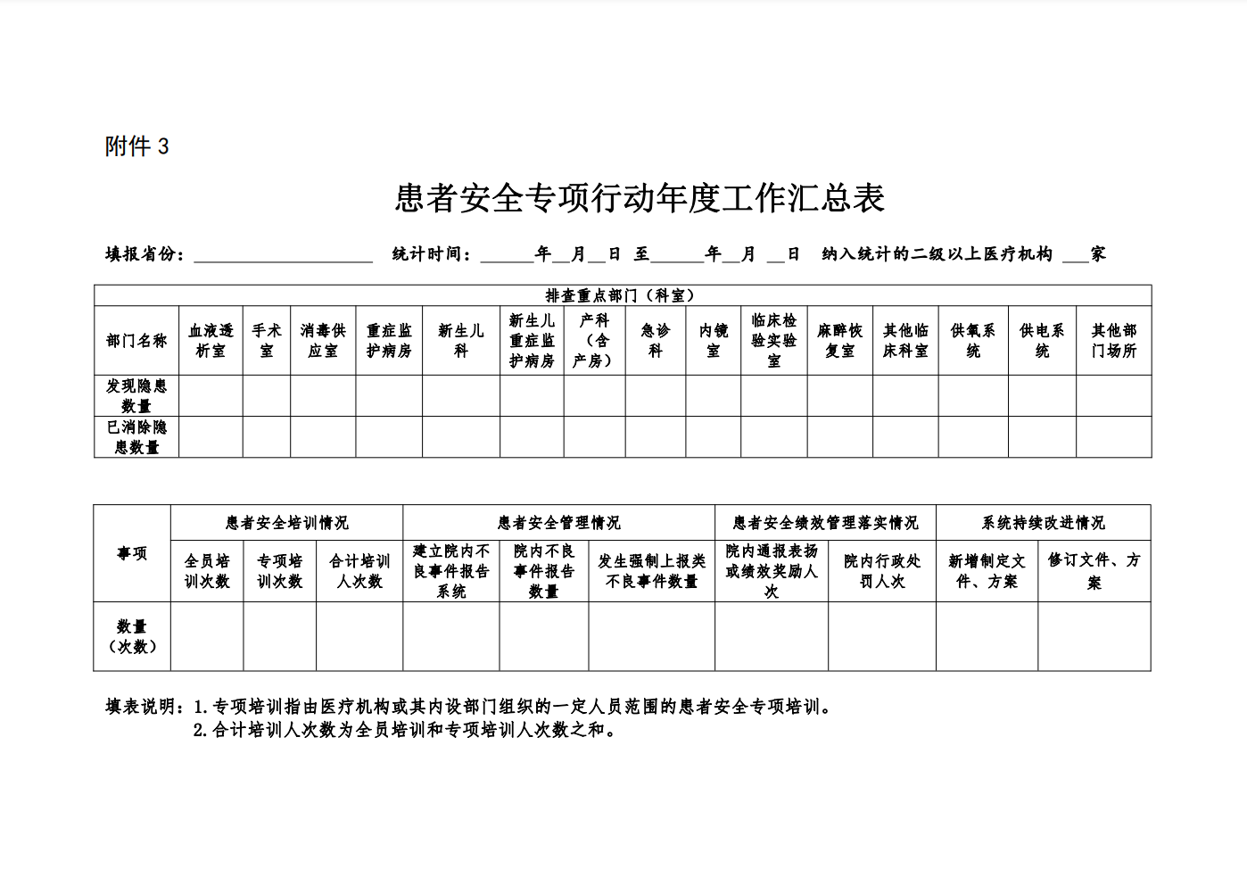 先进做法经验交流发言稿范文_优秀做法汇报_优质事件上报经验做法