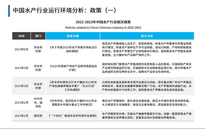 水产品养殖致富经验_致富经水产养殖视频_水产养殖带动村民增收致富