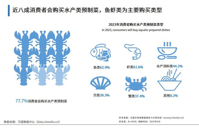 致富经水产养殖视频_水产品养殖致富经验_水产养殖带动村民增收致富