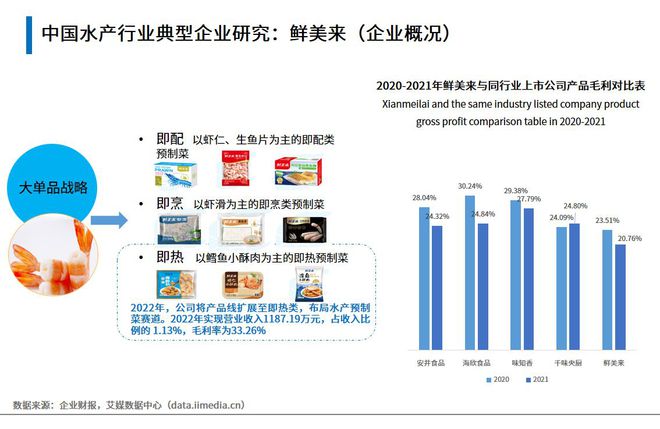 致富经水产养殖视频_水产品养殖致富经验_水产养殖带动村民增收致富