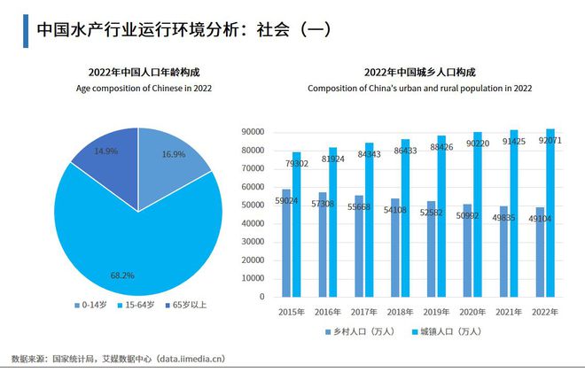 水产养殖带动村民增收致富_水产品养殖致富经验_致富经水产养殖视频