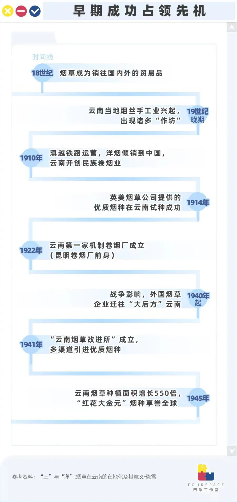 种植致富的陷阱_致富经种植业完整版_致富经种植亩收入过亿