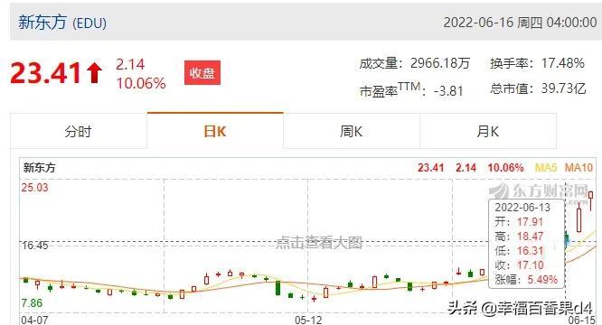 不限经验招聘主播_诚聘优质主播_急聘优质主播有无经验均可