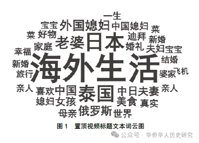 旅游博主抖音简介怎么写_抖音旅游优质博主经验_抖音旅游类博主