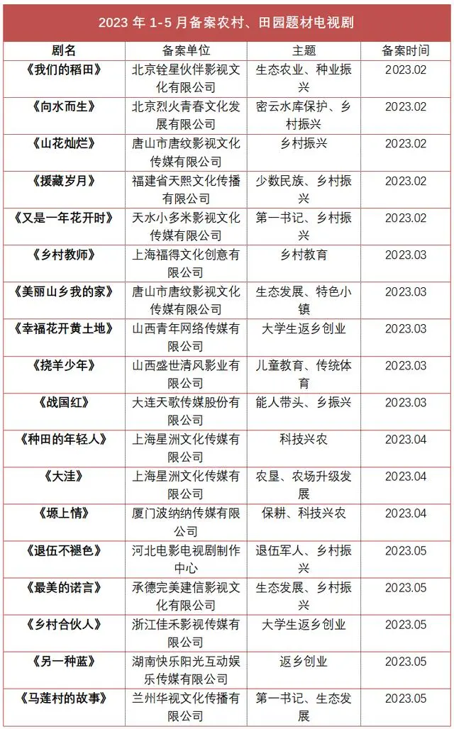 最近致富经_2020年致富_今年的致富经