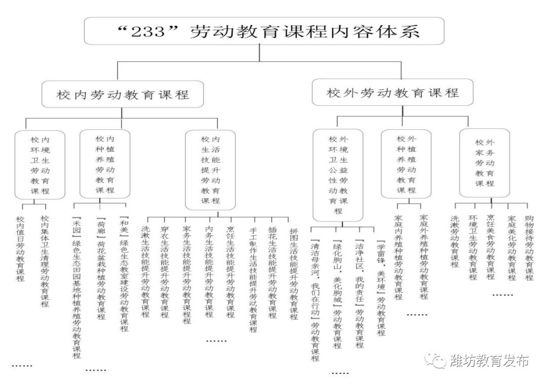 优秀做法汇报_优秀做法和先进经验_优质事件上报经验做法