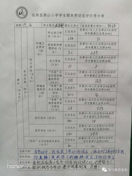 优秀做法汇报_优秀做法和先进经验_优质事件上报经验做法