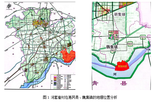 基于乡村振兴背景下的生态型村庄规划