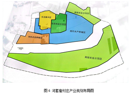 优秀村庄发展规划案例_村庄规划经验总结_借鉴优质村庄规划经验分享