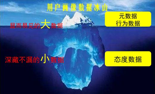 典型经验案例_案例成功经验_大数据优质经验案例