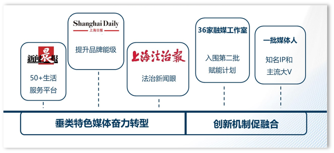 优秀做法汇报_优质事件上报经验做法_经验做法典型案例