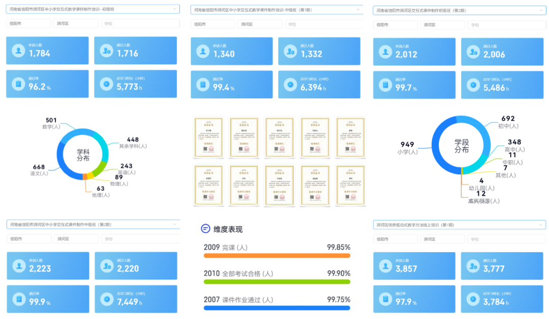 优质课经验交流_电教优质课作品特色亮点_电教优质课学习经验