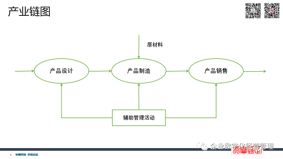 优秀规划案例_以规划引领高质量发展_借鉴优质规划经验分享