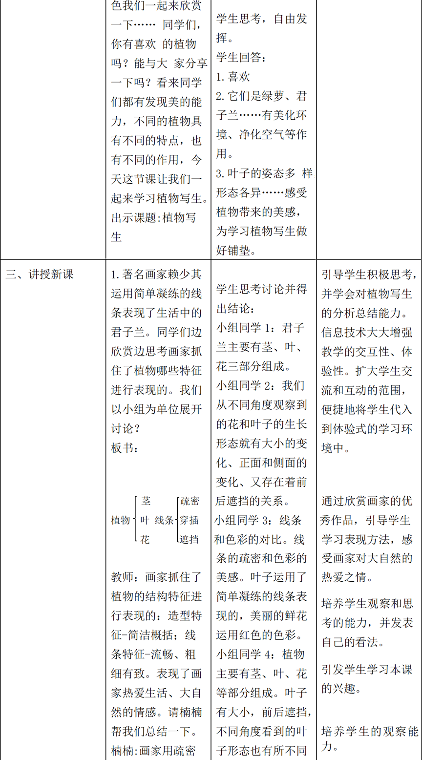 优质课投稿_优质课经验分享稿件_优质课经验交流材料