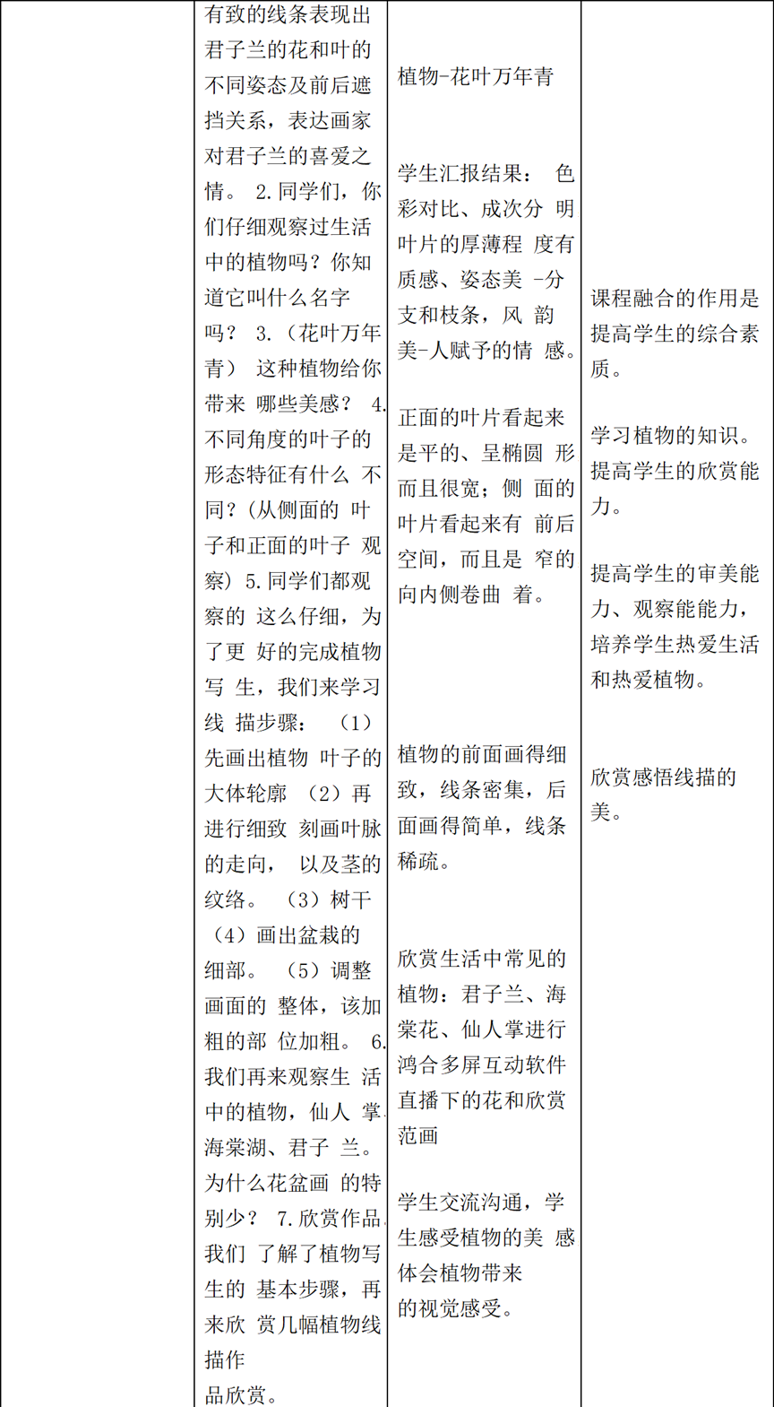 优质课经验分享稿件_优质课投稿_优质课经验交流材料