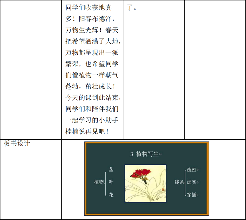 优质课经验交流材料_优质课经验分享稿件_优质课投稿