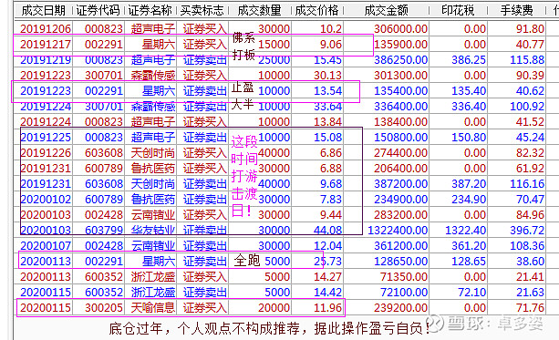致富养猪场_致富经生态养殖猪视频_超级猪养殖致富