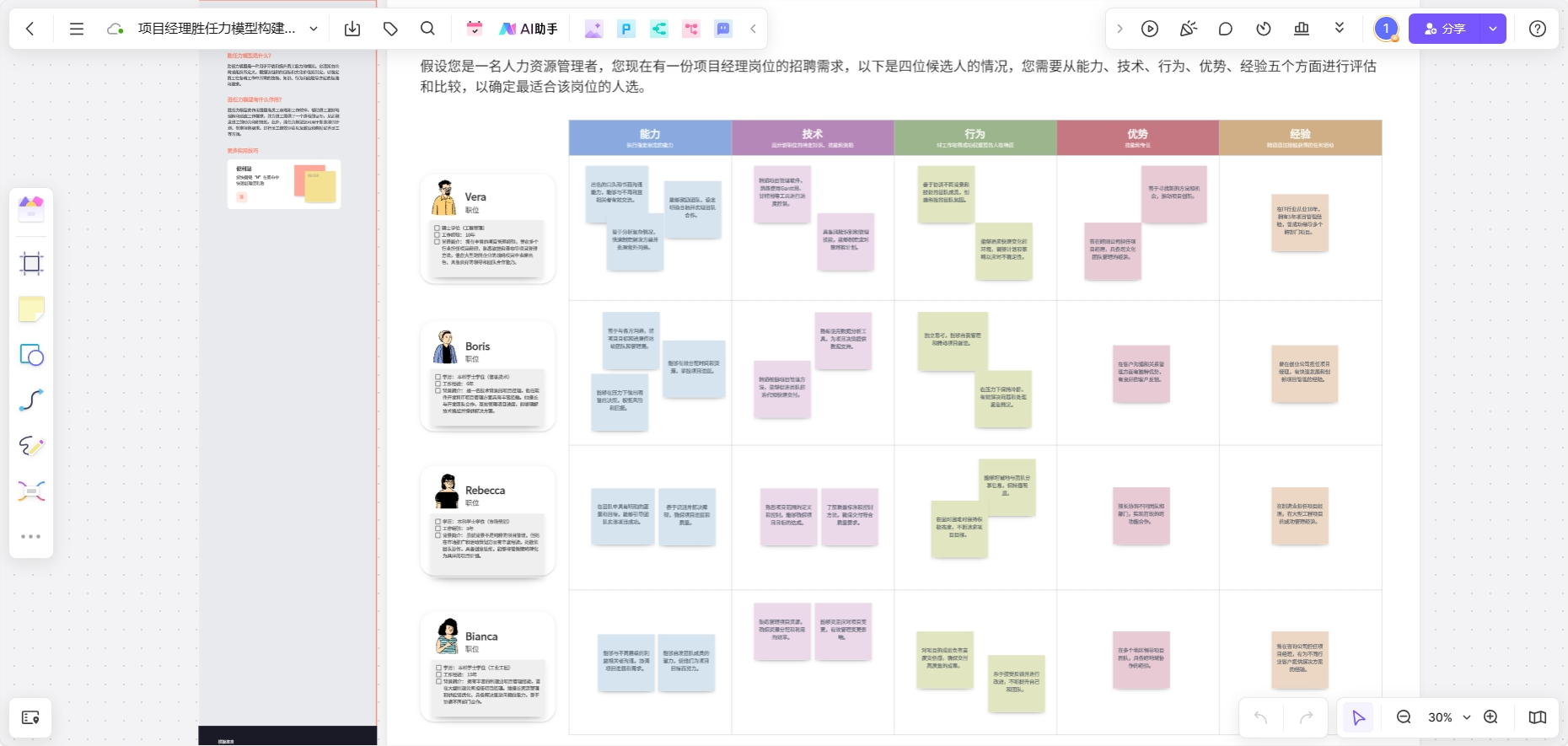 项目经理胜任力模型构建实例