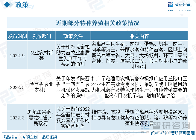 致富经特种养殖_特种养殖快速致富门路280条_致富路上的特色养殖业