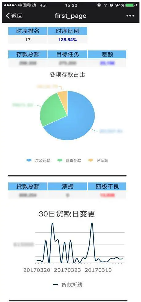 大数据优质经验案例_典型案例经验分享_优秀案例经验分享