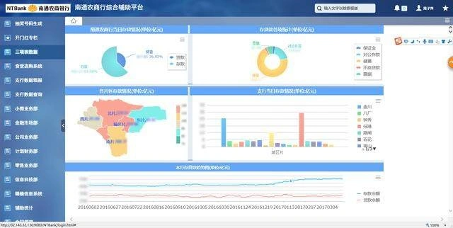 大数据优质经验案例_优秀案例经验分享_典型案例经验分享
