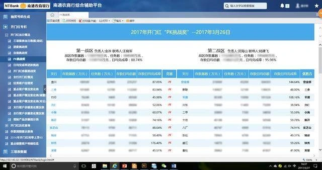 大数据优质经验案例_典型案例经验分享_优秀案例经验分享