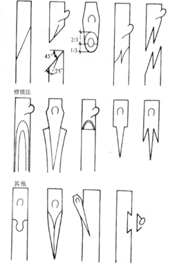 葡萄繁殖和育苗