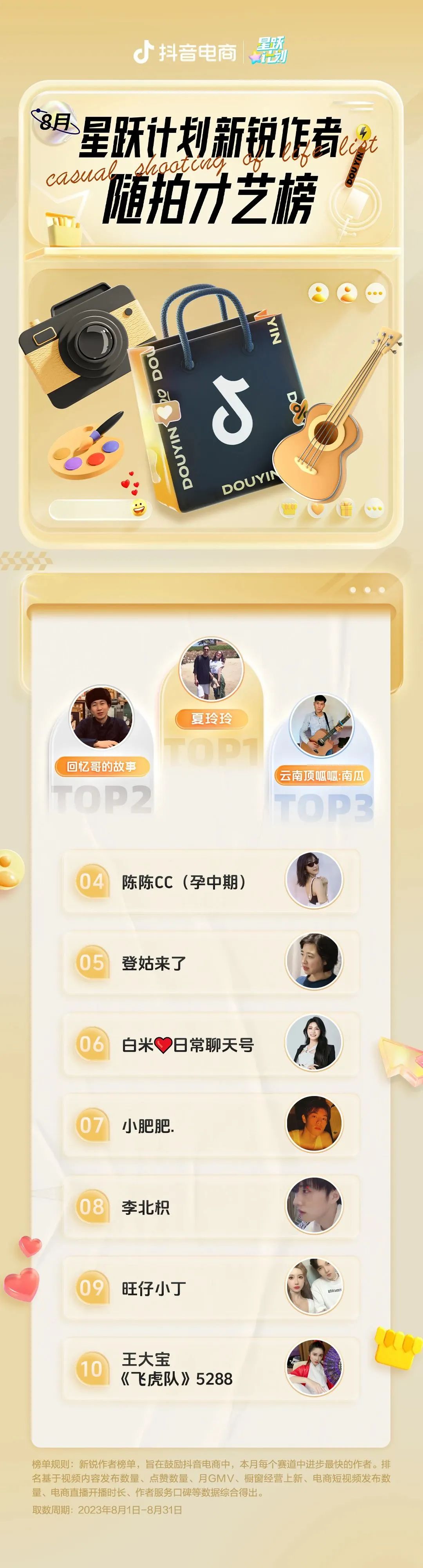 抖音旅游优质博主经验_抖音知名旅游博主排行榜_旅游博主抖音简介怎么写