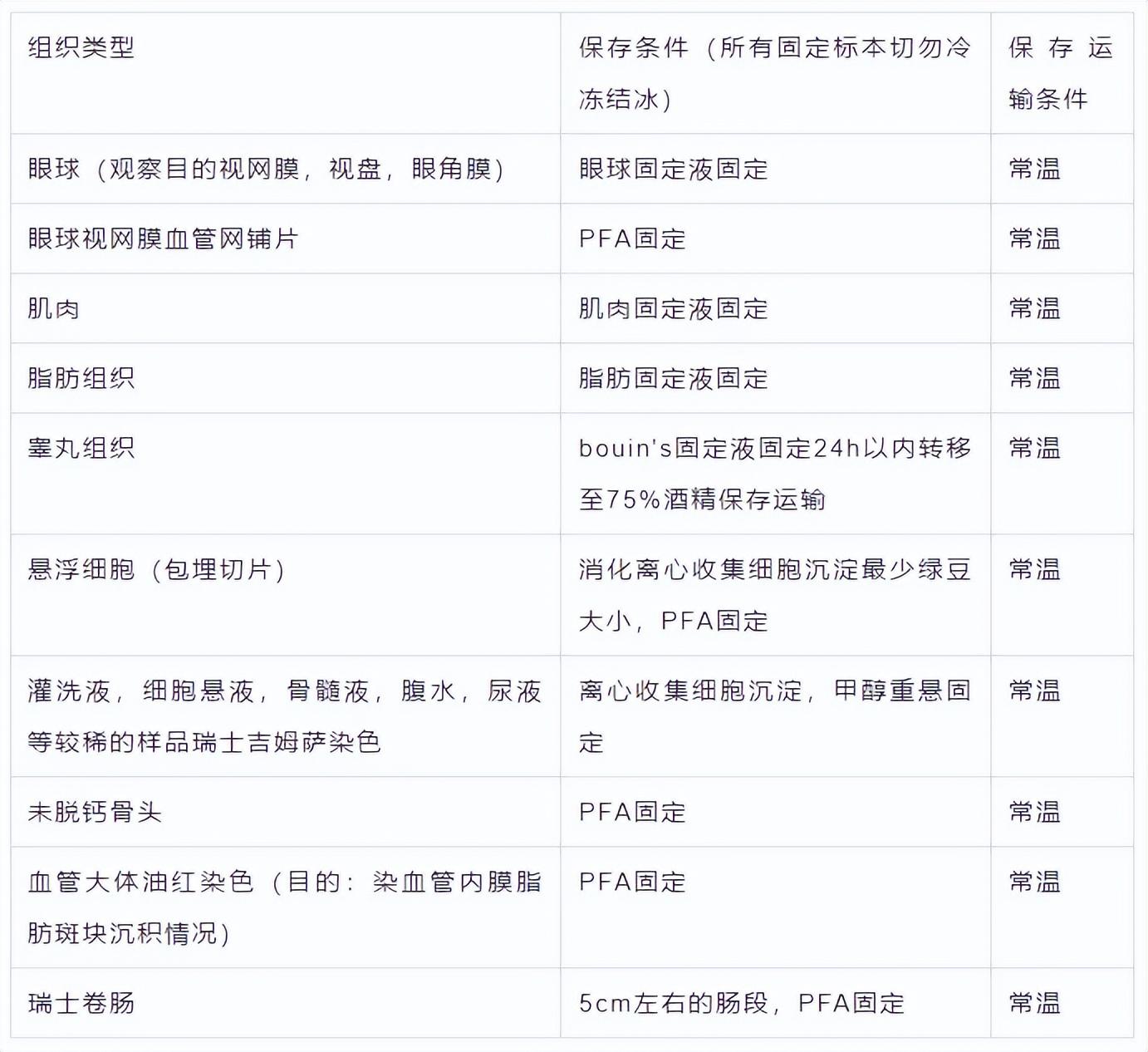 优秀经验分享图片_优秀经验分享ppt模板_15天优质经验分享图片